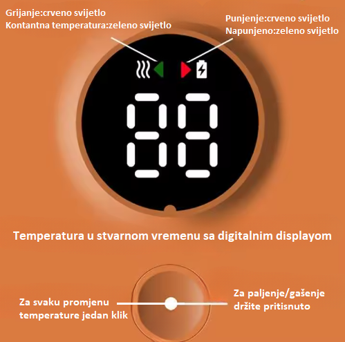 Pametna Baby Bočica s Grijačem - LCD Displej